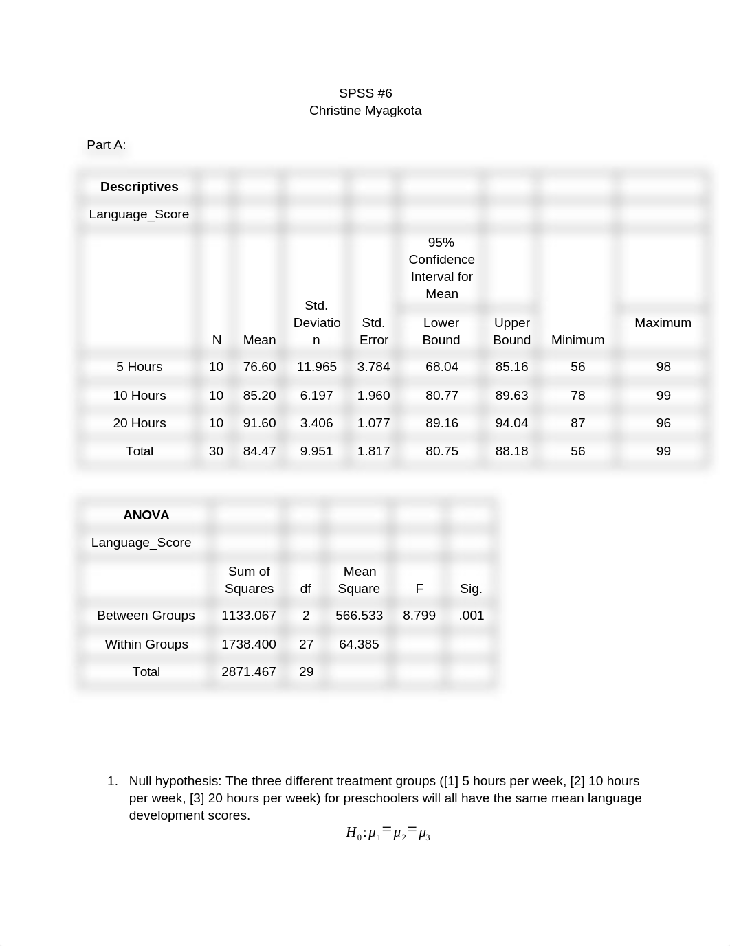 SPSS #6.docx_dukm8mfb8lm_page1