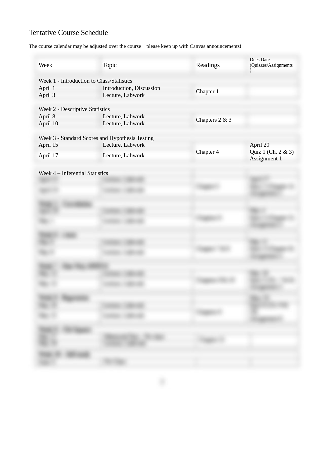 BIS 315A Syllabus Spring 2019.docx_dukpsrayuze_page2