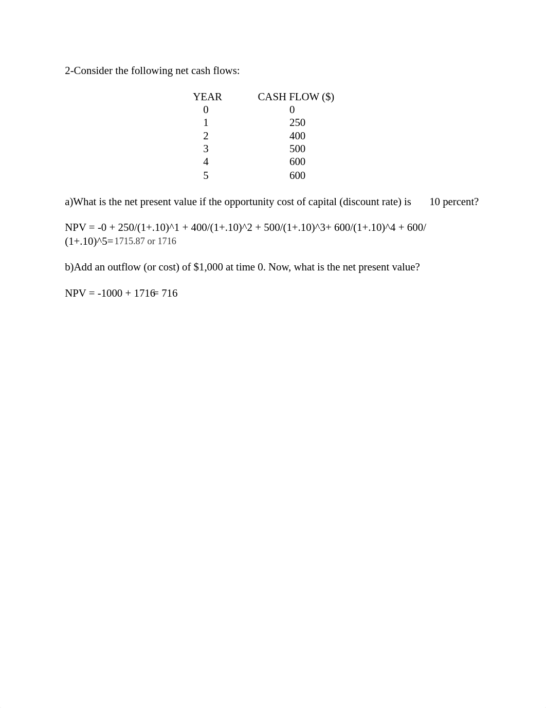 Healthcare Finance problem 9.2.docx_dukq8ary441_page1