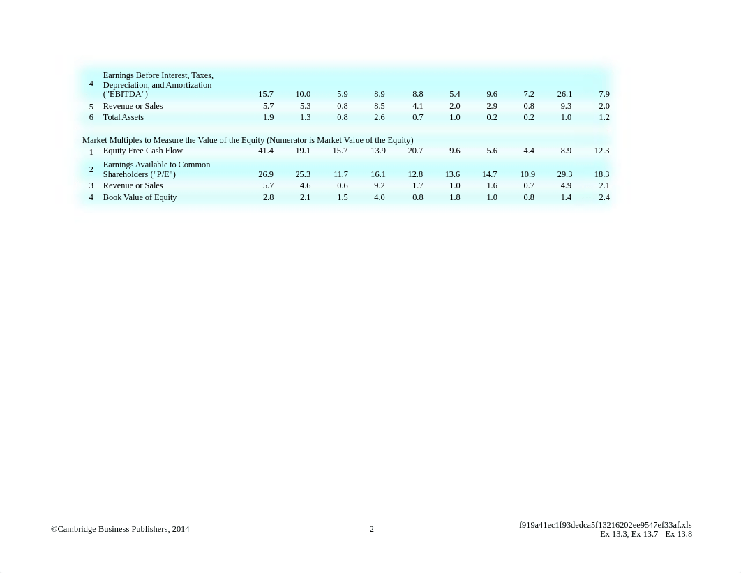 Chapter 13 DATA CHAPTER - Holthausen & Zmijewski_dukqw6lsbnm_page2