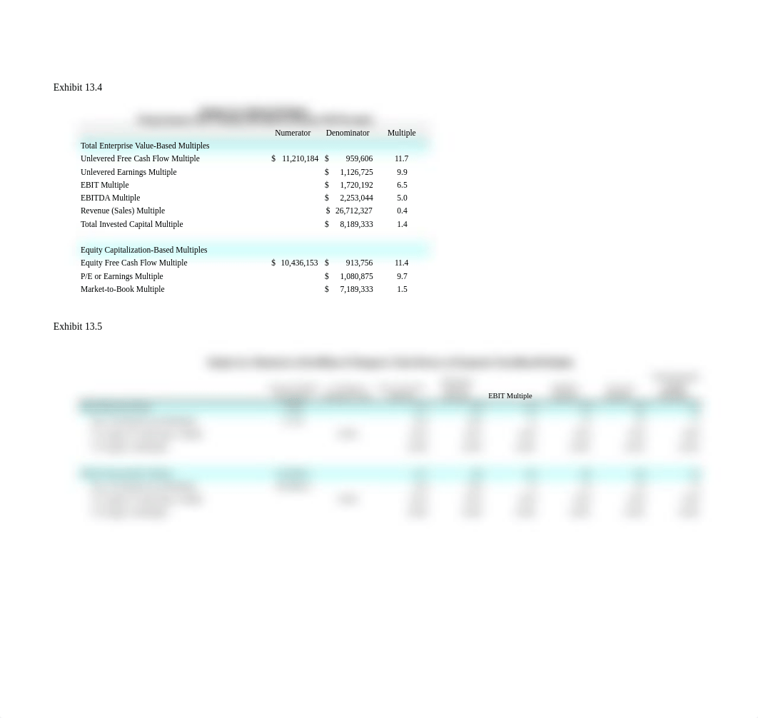 Chapter 13 DATA CHAPTER - Holthausen & Zmijewski_dukqw6lsbnm_page4