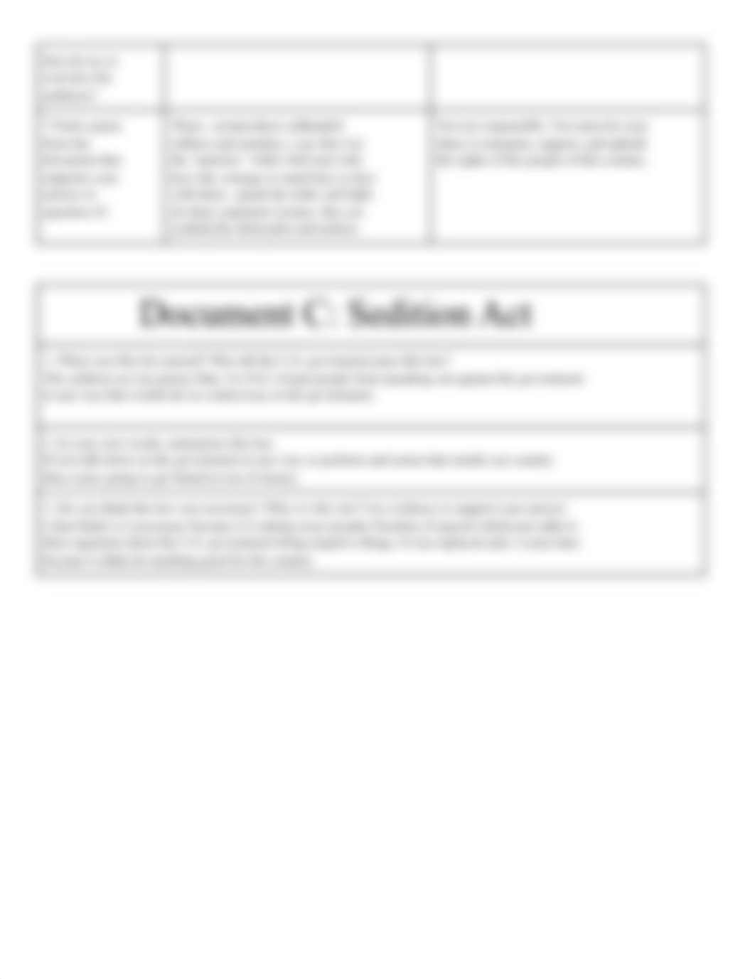 Sedition_in_World_War_I_Graphic_Organizer_dukrqy3mz0c_page2