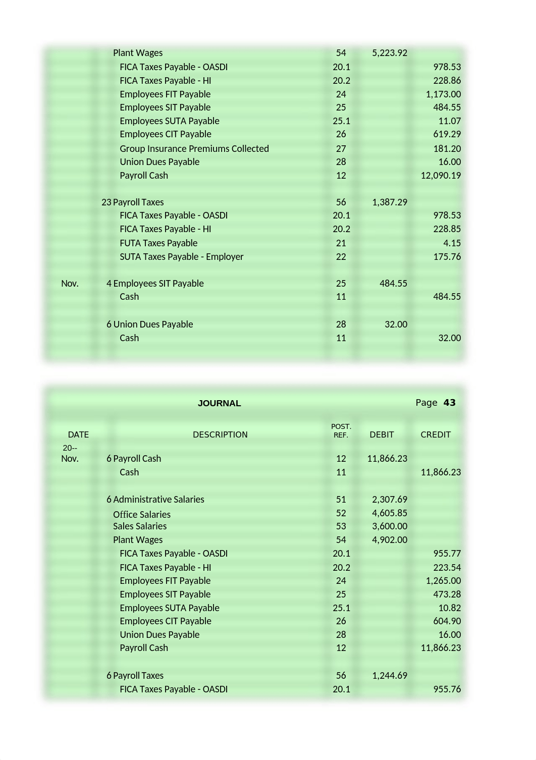 Williams, Carolyn, Payroll Project, Part 2, Week 10_duksdl98s5t_page2