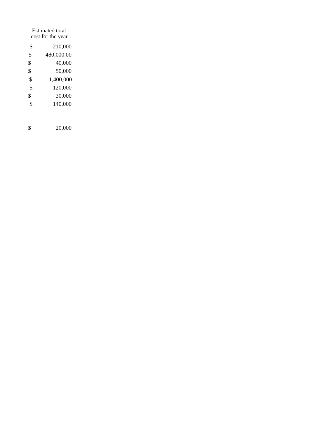 Abby Rouse Job Costing Q11-20.xlsx_dukt9516fnf_page4