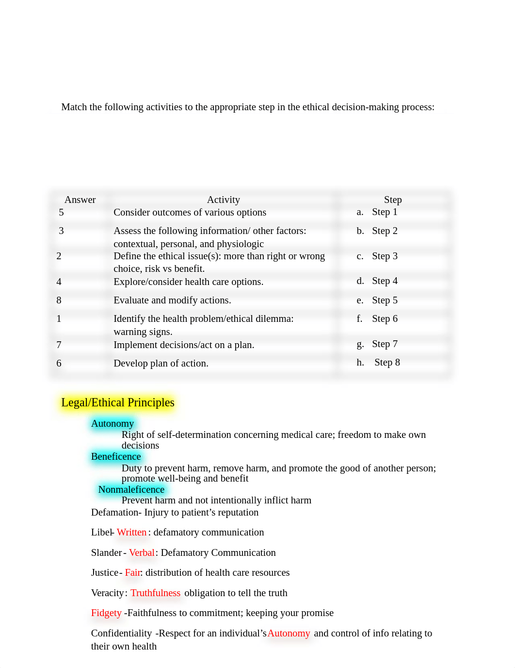 Legal Ethical Organ Donation End of Life Noteswith answers.docx_duktgtttwlx_page2