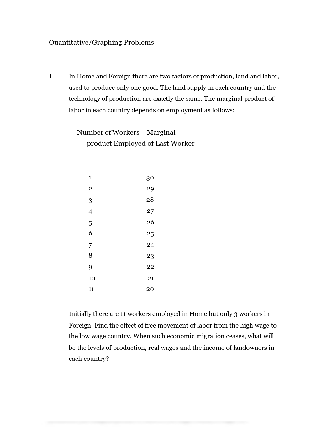 ECO 320 & 301-59.pdf_duktzmeb30z_page1