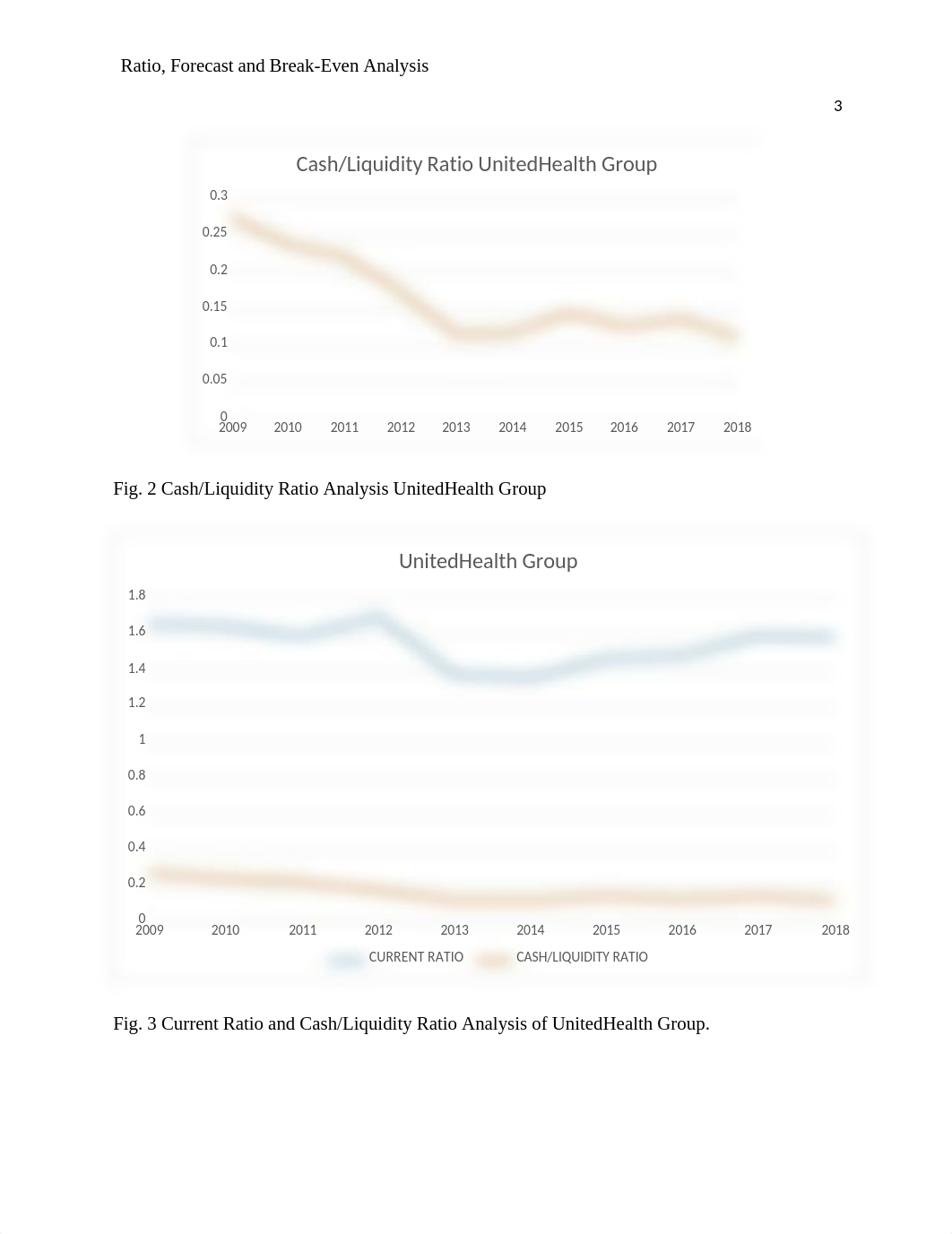 HSA 699 CAPSTONE RATIO ANALYSIS ARIS GARCIA.docx_dukxsj26136_page3