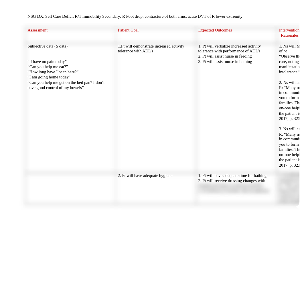 WEEK 3 SELF CARE DEFICIT.docx_dukygn7v4nb_page1