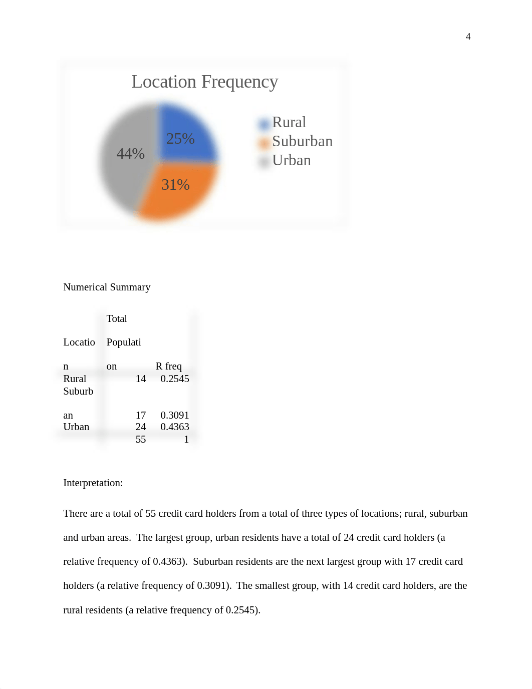 ProjectPartA-1.ABJ - table of content edited .docx_dul05jxnkrf_page4