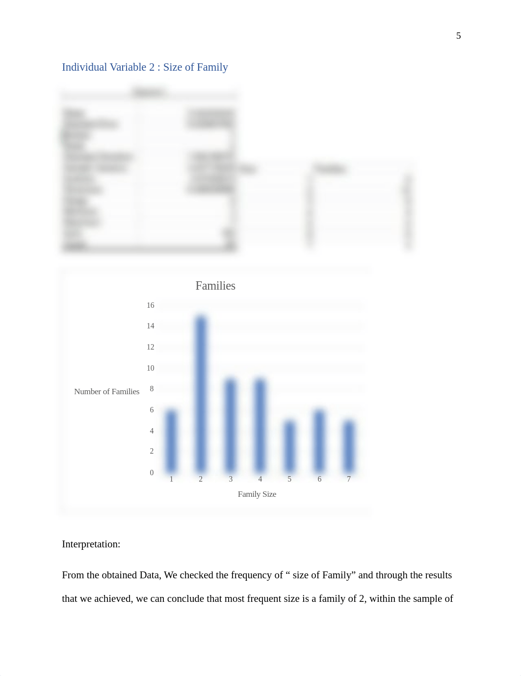 ProjectPartA-1.ABJ - table of content edited .docx_dul05jxnkrf_page5