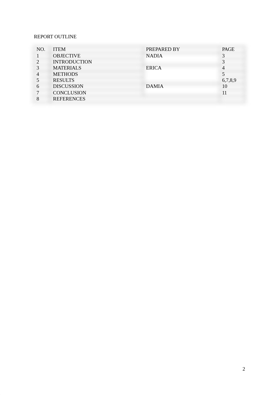 LAB REPORT MIC 180 LAB2.docx_dul1vpu969p_page2