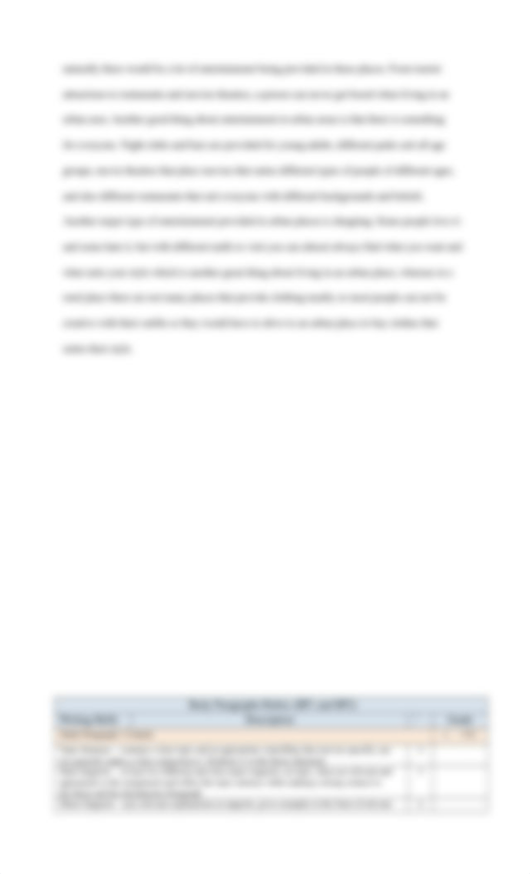 CORE Final Writing - City Living.docx_dul60o51mmi_page3