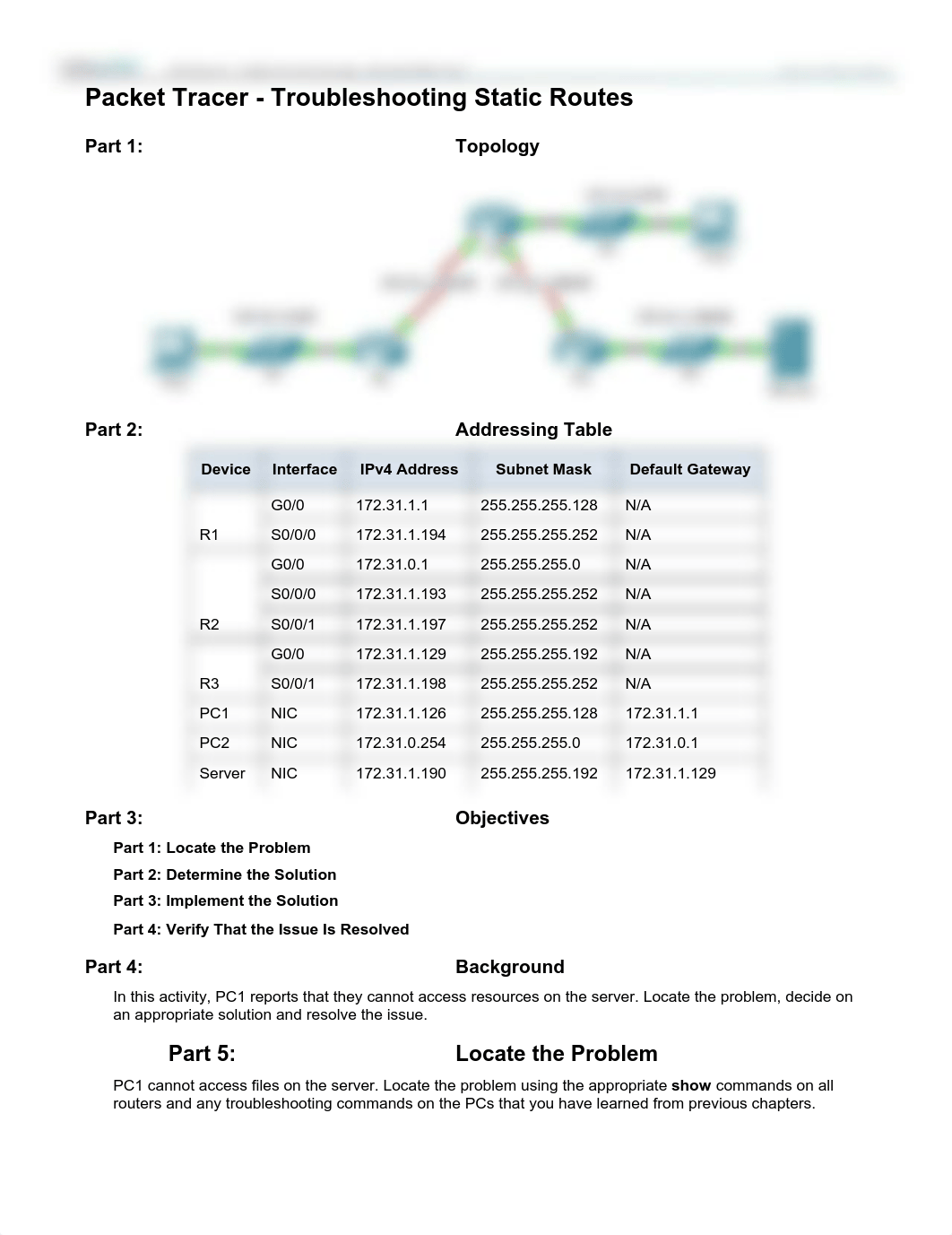 2.3.2.3 Packet Tracer - Troubleshooting Static Routes Instructions.pdf_dul640s8kfd_page1