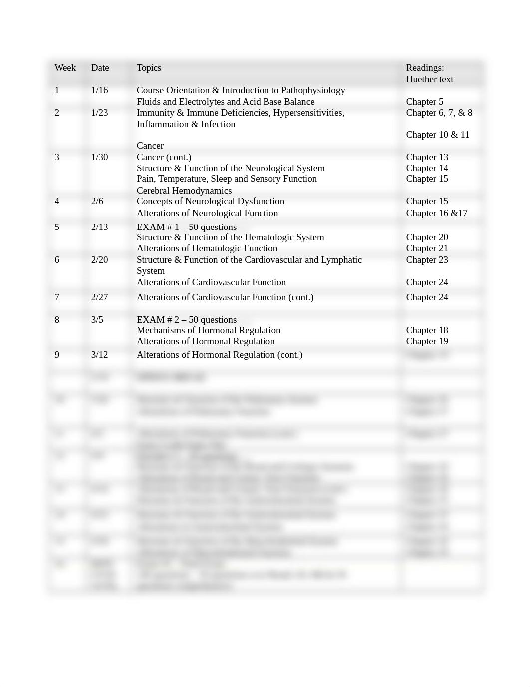 NURS 326-022 Schedule -Spring 20.docx_dulazvsk3lx_page1