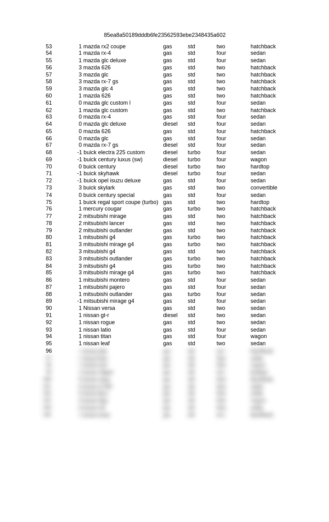 CarPrice_Assignment.csv_dulbkgdpkqx_page2