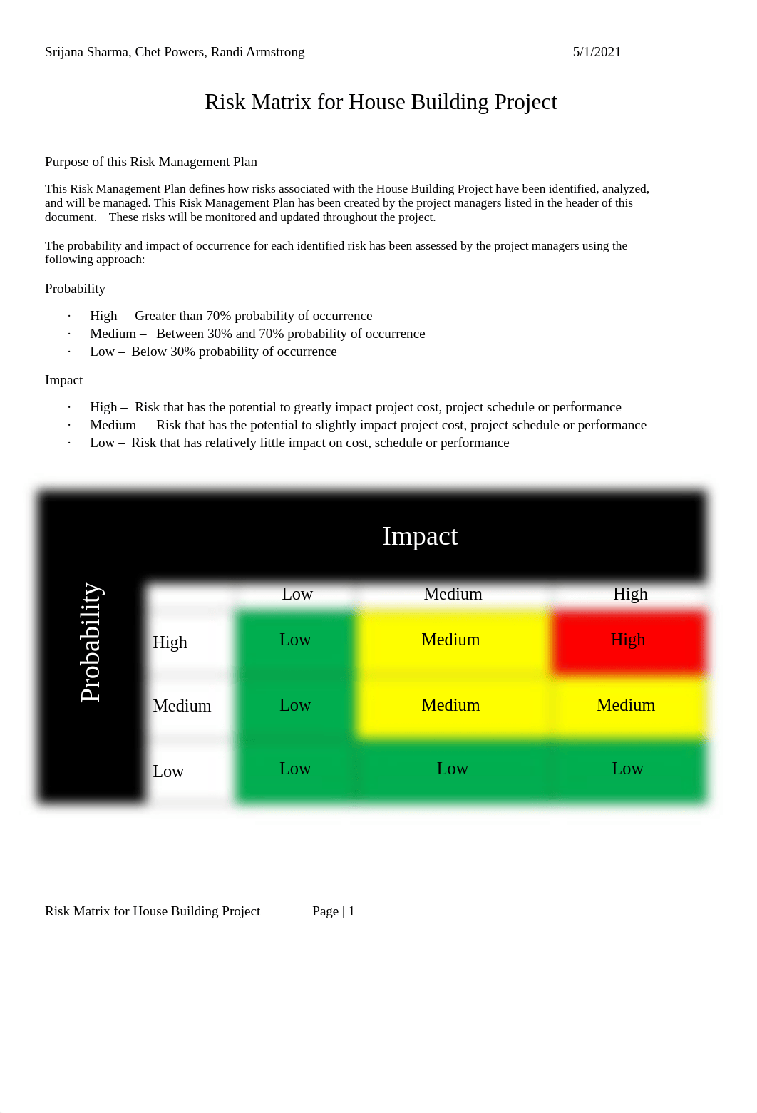 Risk Matrix.docx_dulc4nth62x_page1