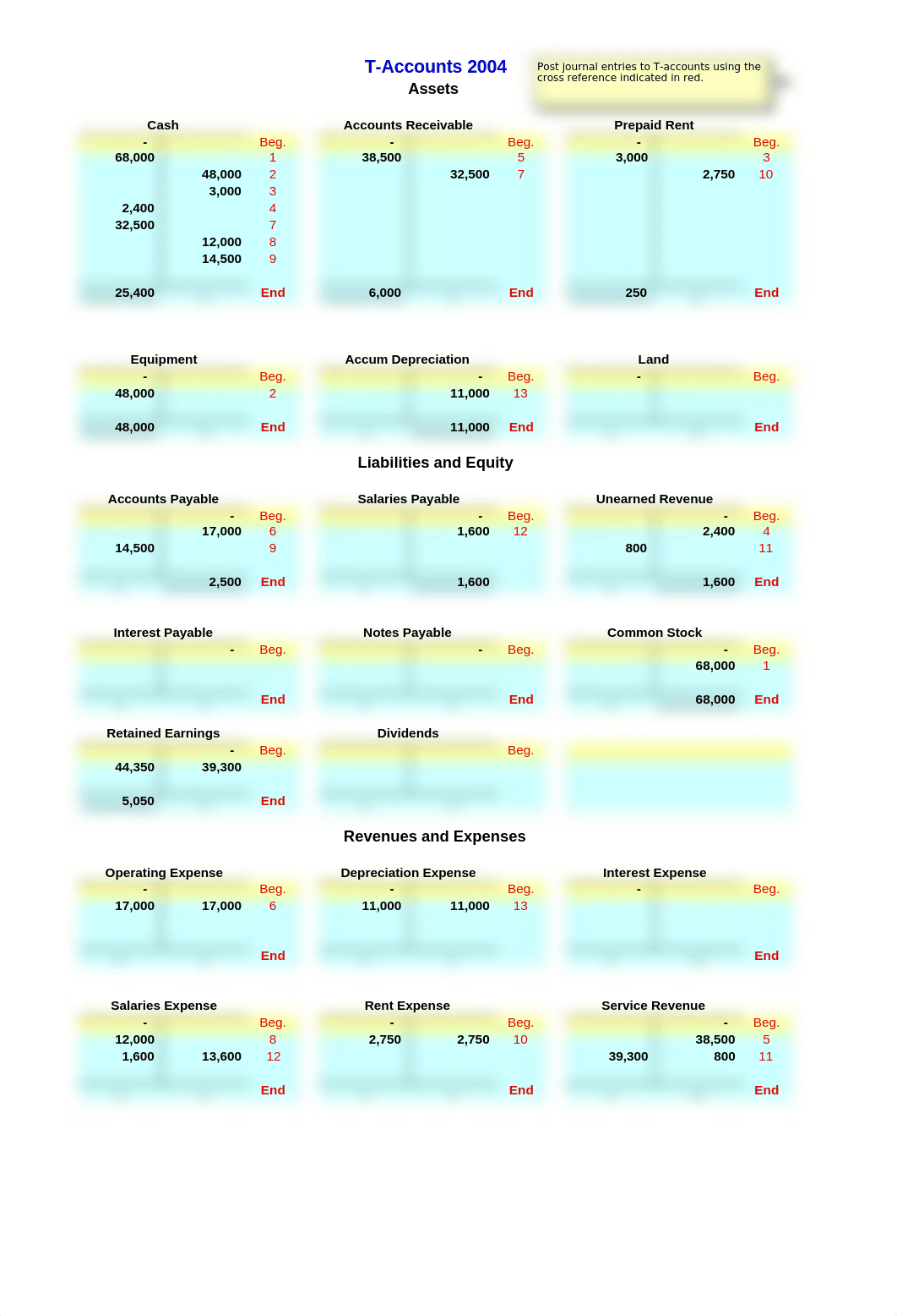 accounting_cycle_dulfk96e6qh_page4