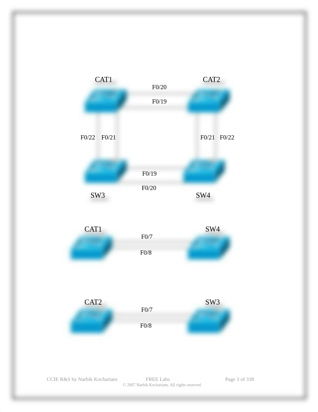 scfull.com_ccie-routing-switching-pdf.pdf_dulhd150jbd_page3