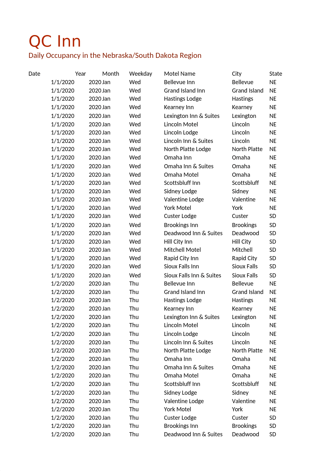 NP_EX_11-1_GavinSpaur.xlsx_dulj2uzr12b_page2