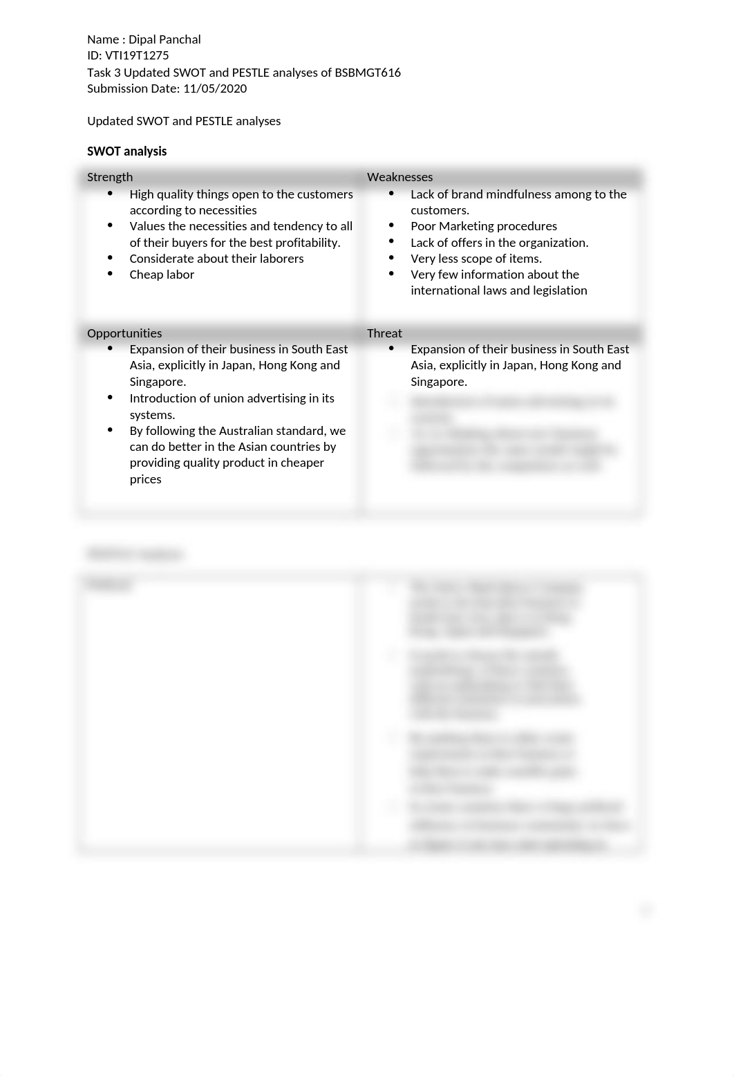 Task 3 Updated SWOT and PESTLE analyses.docx_duljrbkflhr_page1