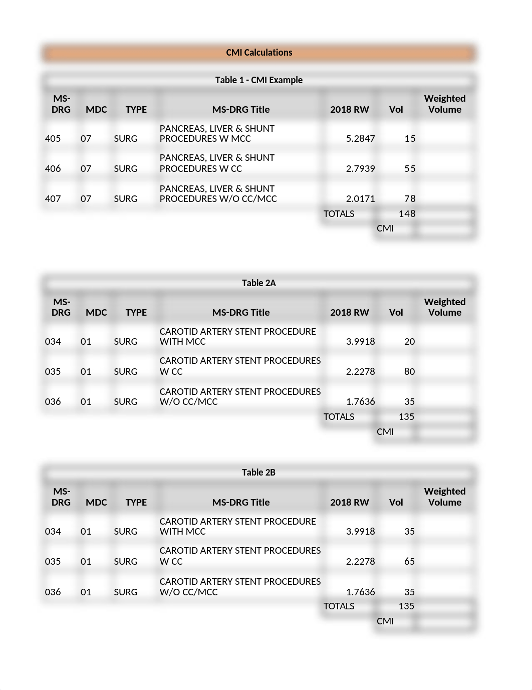 Ch06 StudentWorkbook.AB202017-selected Part 1.xlsx_dulk62f023q_page1