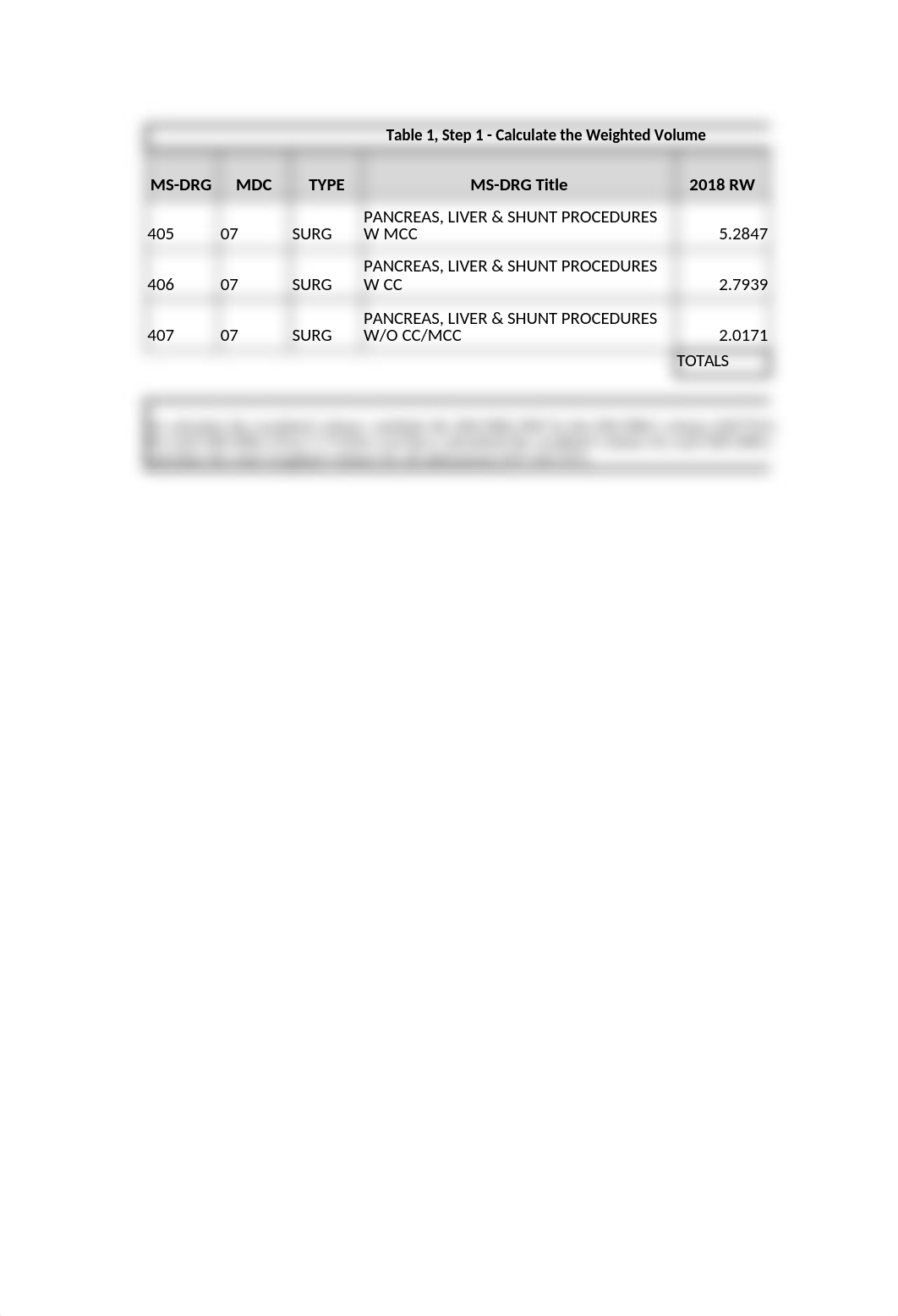 Ch06 StudentWorkbook.AB202017-selected Part 1.xlsx_dulk62f023q_page3