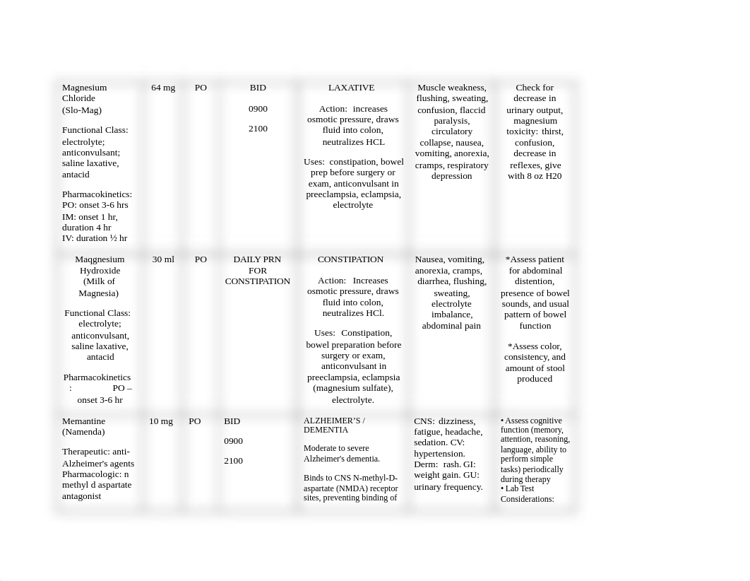 M LIST_dulm7pyahv9_page1