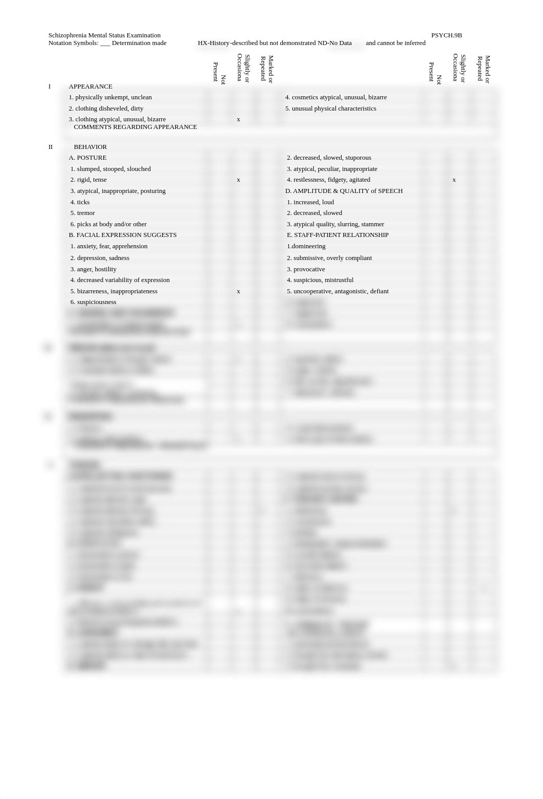 Mental Status Examination Schizophrenia.docx_dulokyjibsl_page1