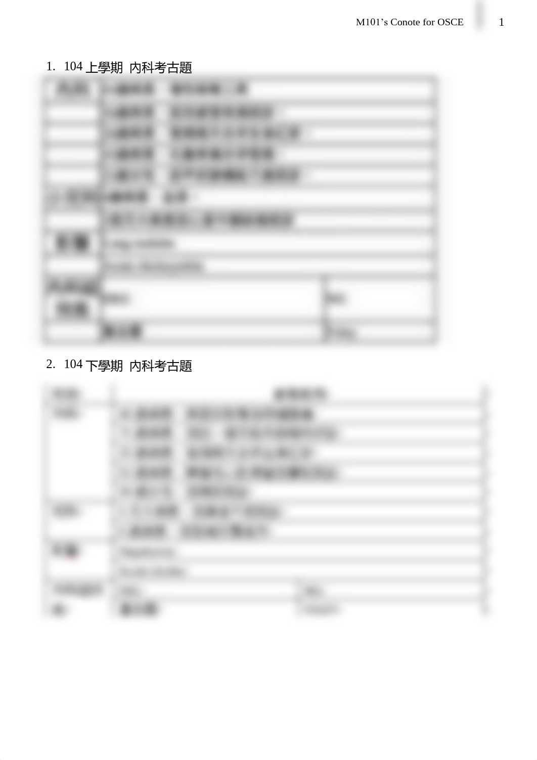 OSCE內科.pdf_dulq5mhv5kk_page2