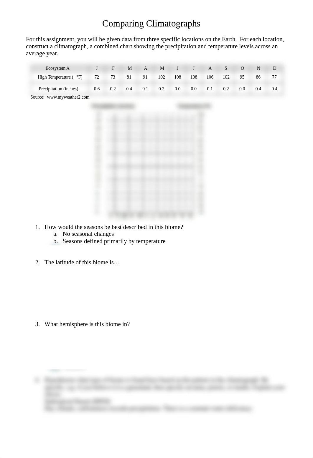 Mixed Climatograph Worksheet.docx_dulqm9bnoi4_page1