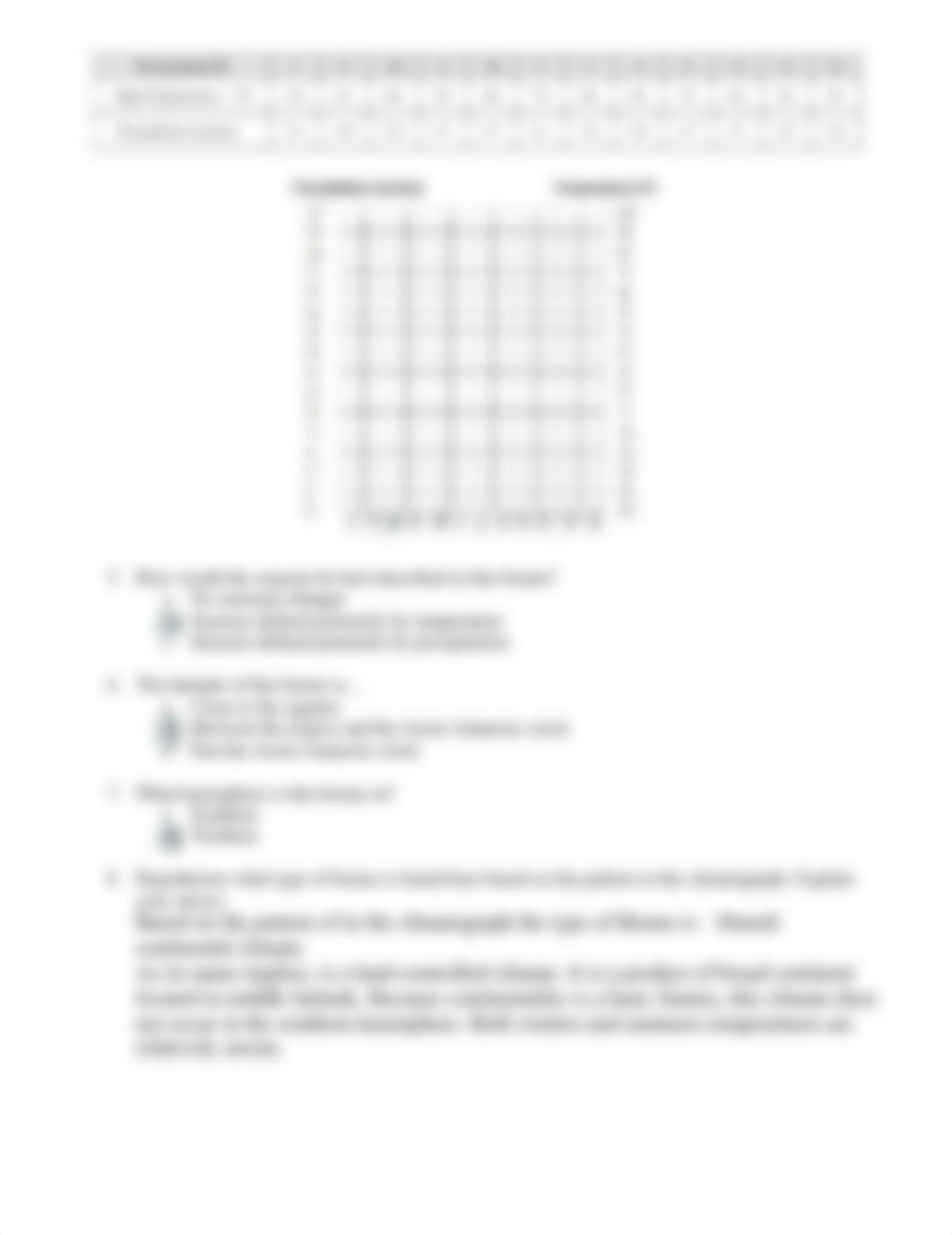 Mixed Climatograph Worksheet.docx_dulqm9bnoi4_page2