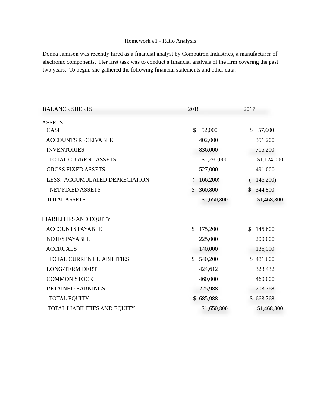 Homework #1 - Ratio Analysis Peitz.docx_dulrttftem0_page1