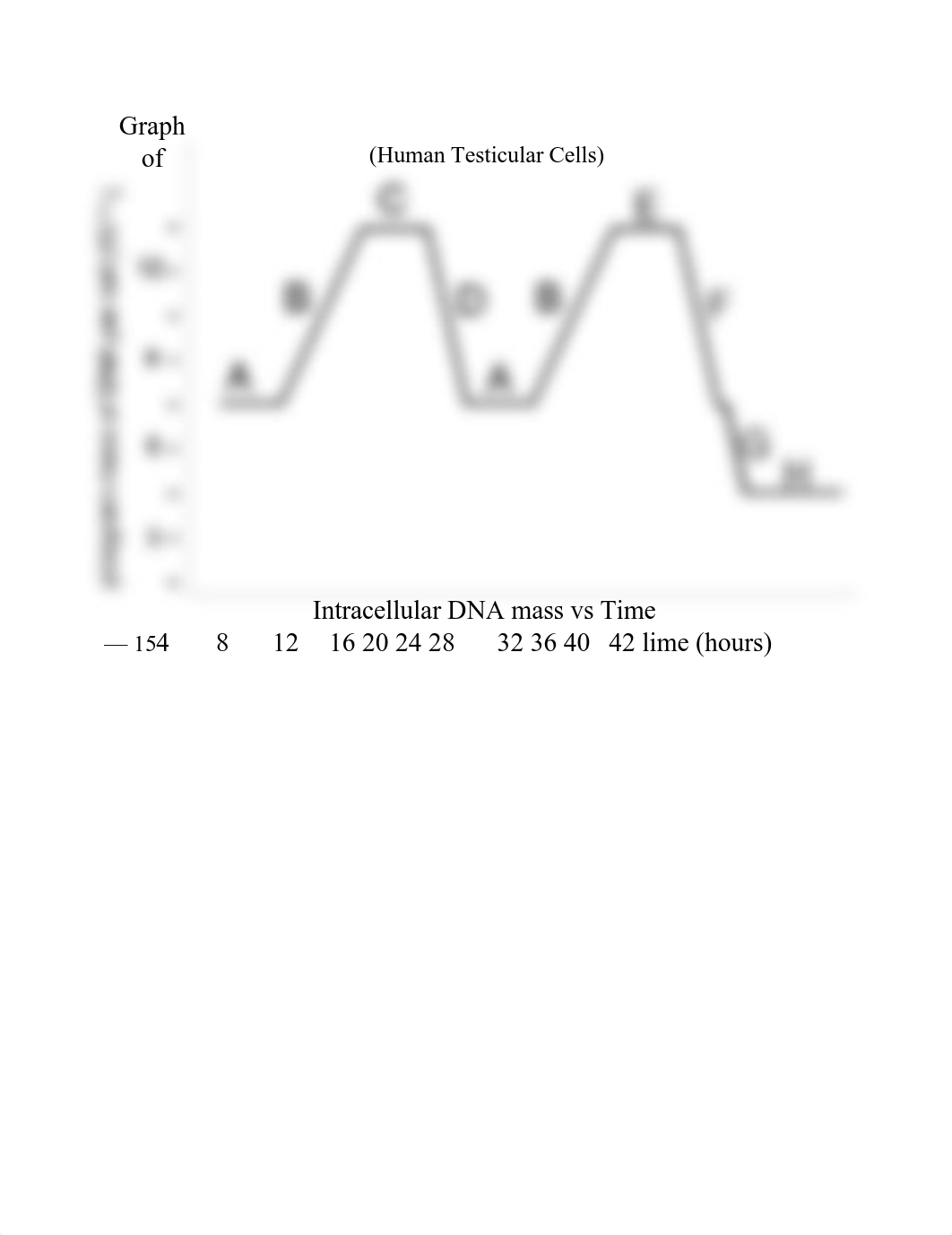 cell division figure-1final.pdf_dulx5noyt7h_page1