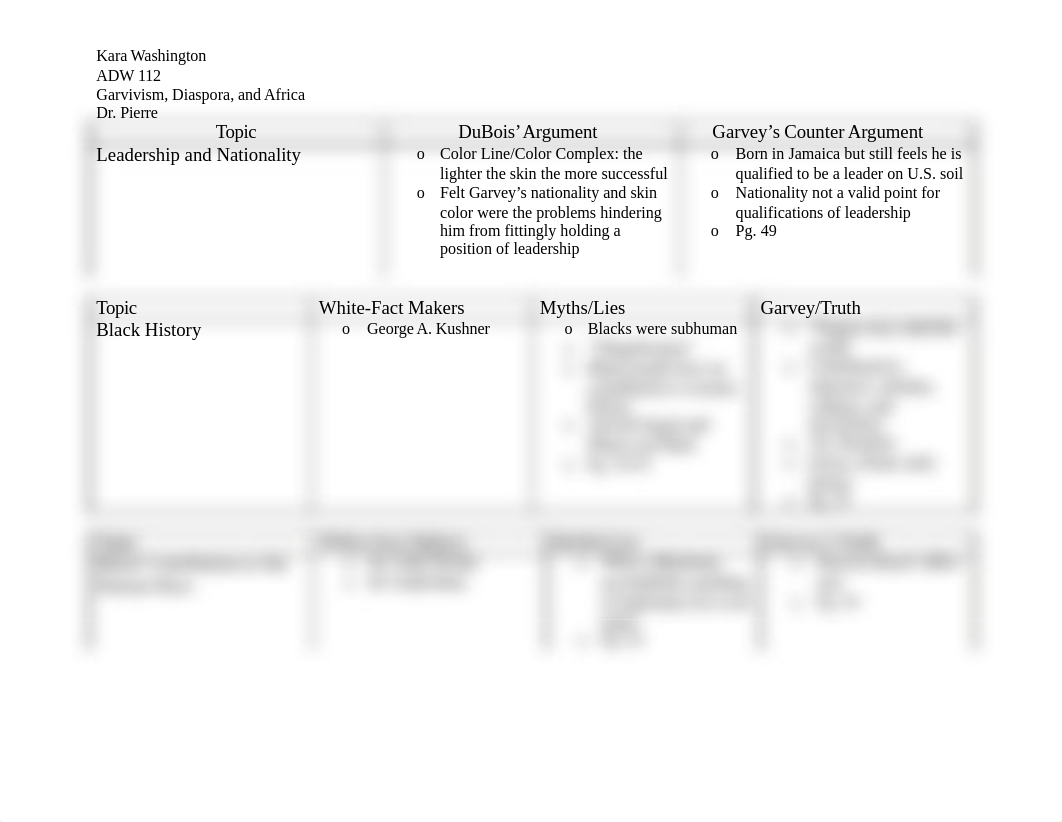 Garvivism, Diaspora, and Africa_duly6nailrm_page1