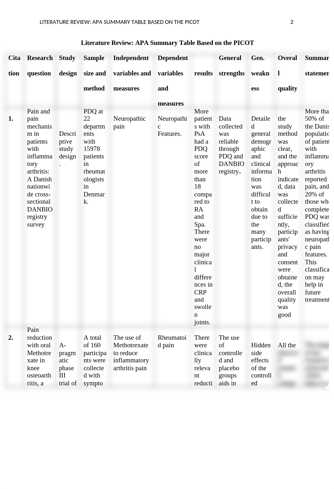 Literature Review APA table.docx_dulyn43zyhj_page2