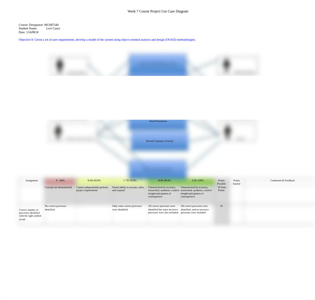 MGMT340_W7_Course_Project_Use_Case_Diagram.docx_dulzcsvqn6g_page1