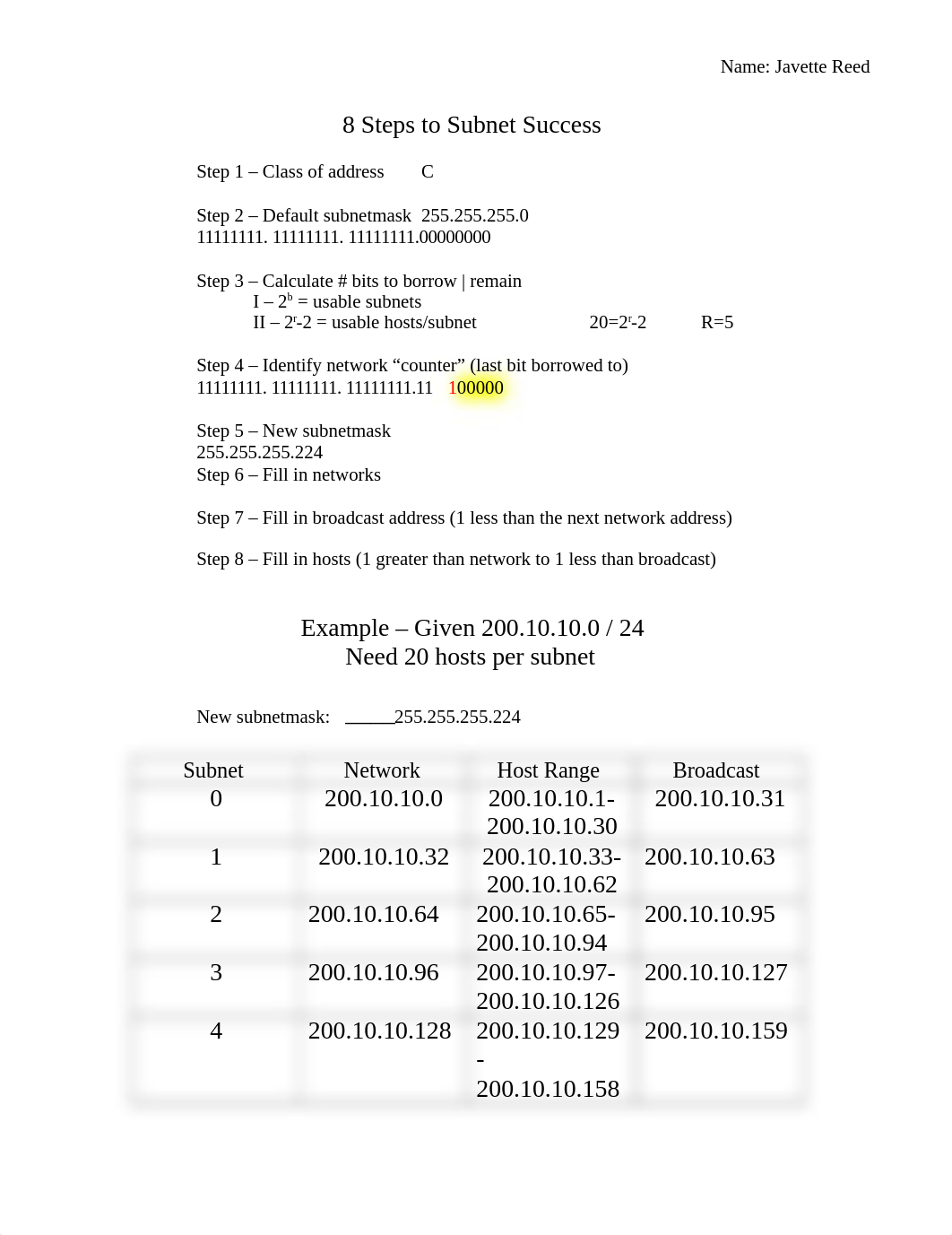 Reed Subnet Worksheet 4.3.docx_dum31hwxnbq_page1