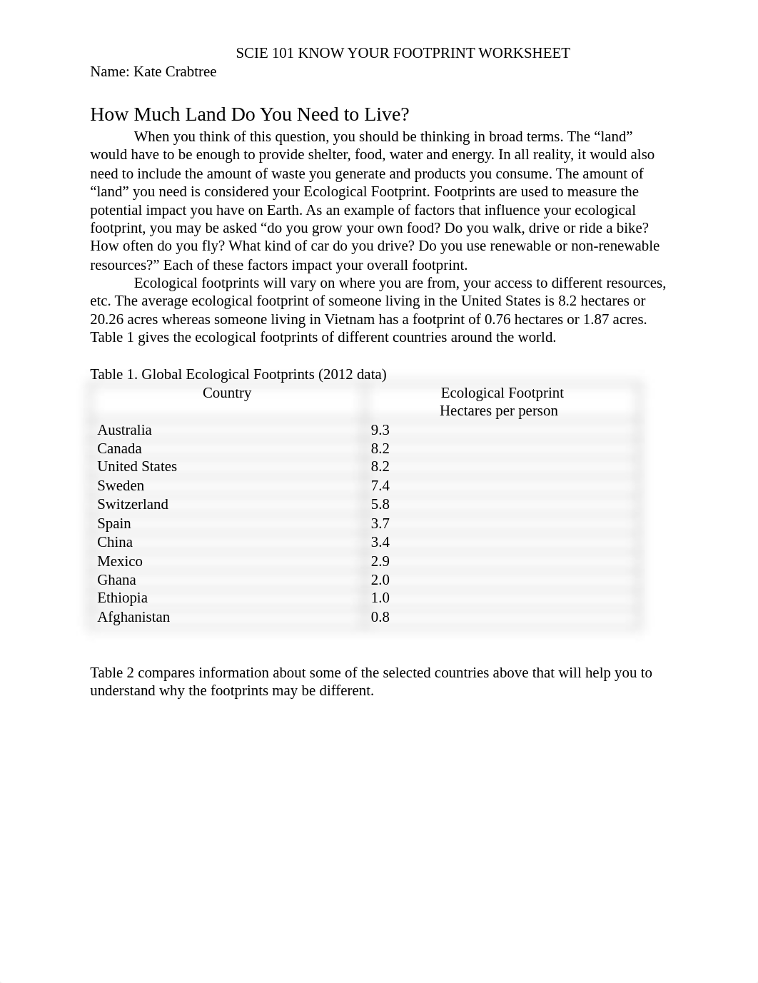 How Big Is Your Ecological Footprint DL SU20.pdf_dum5r1i4u5o_page1