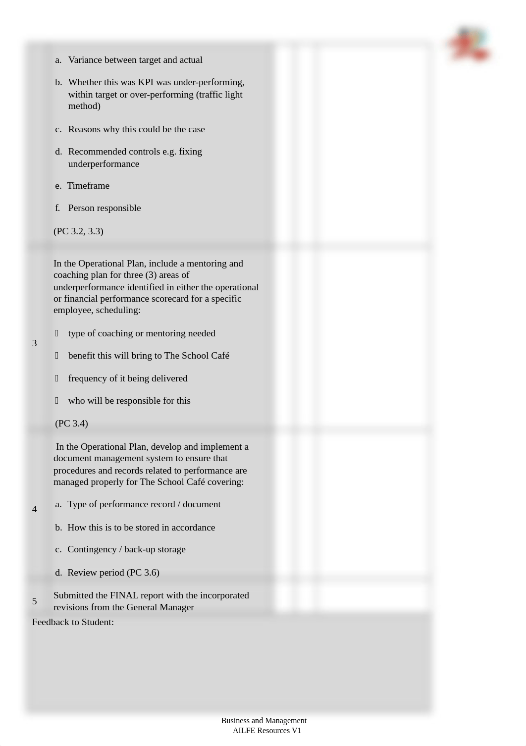 BSBMGT517 Assessment Task 3_Operational Plan Report (Vol 3)_Student Workbook Template.docx_dumfyr35xr1_page2