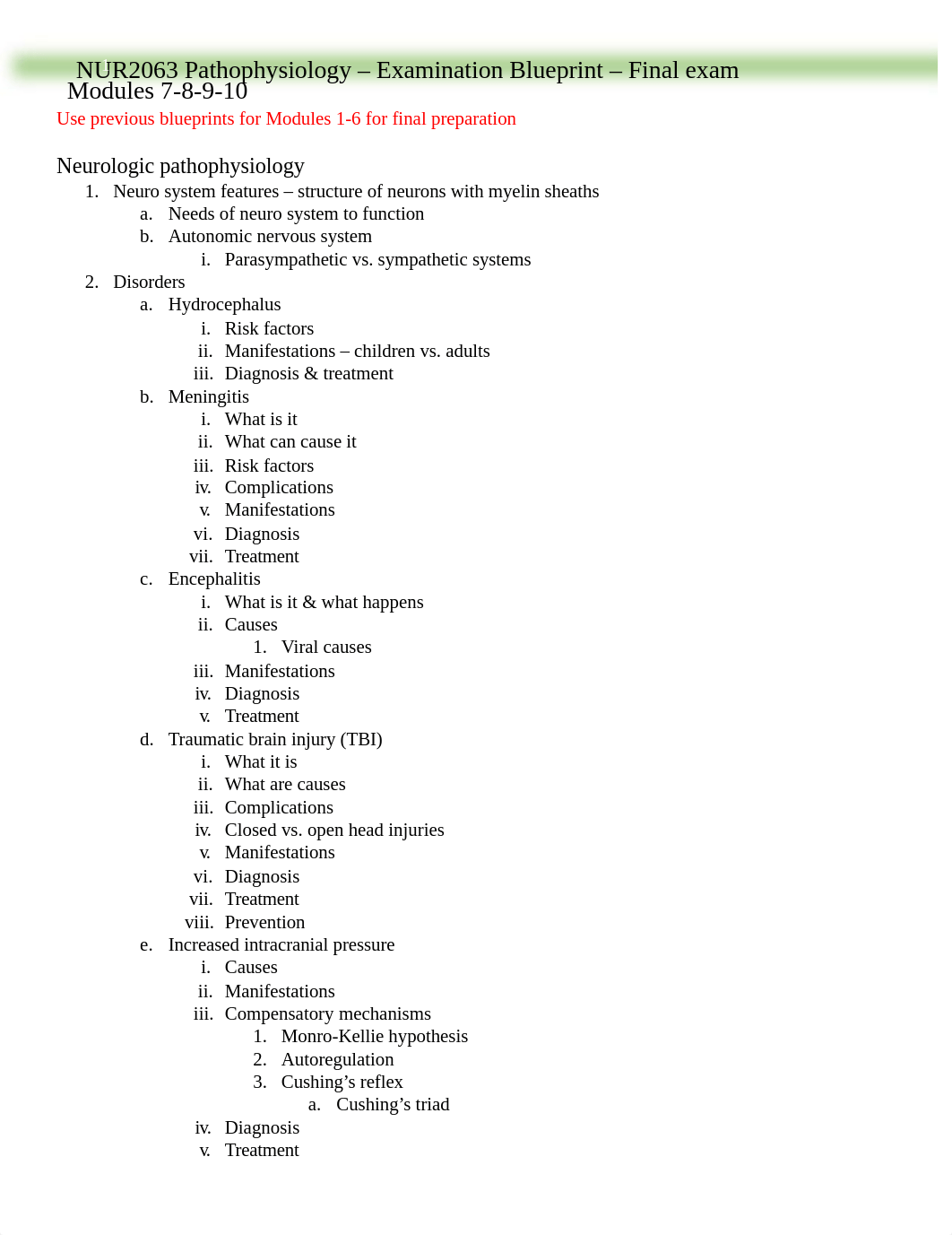 Final exam blueprint -Patho W2021.docx_dumgd8vjhsn_page1