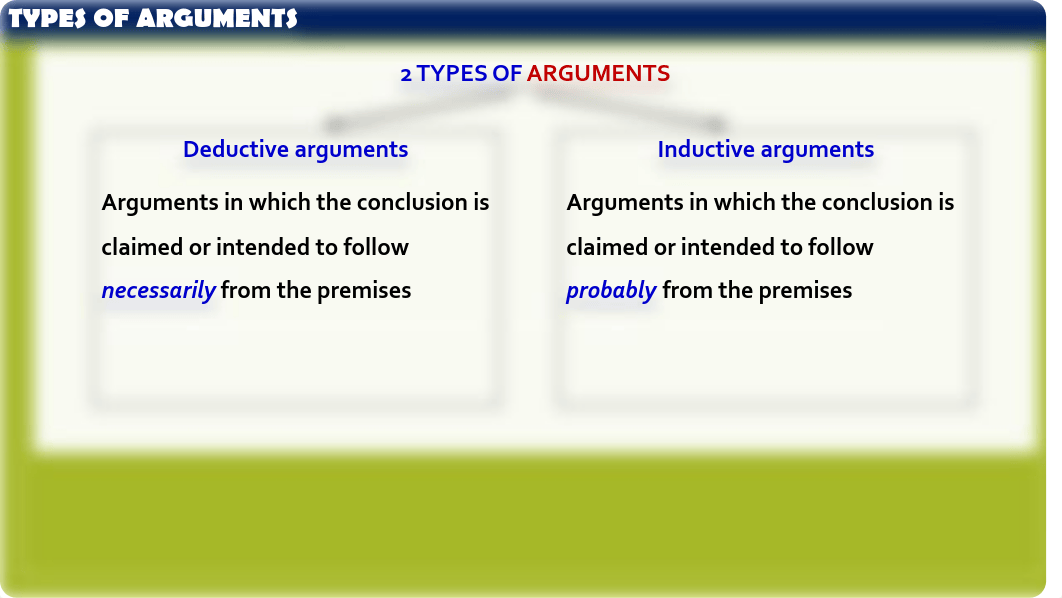 Chapter 11 - Inductive Reasoning.pdf_dummcq409d0_page4