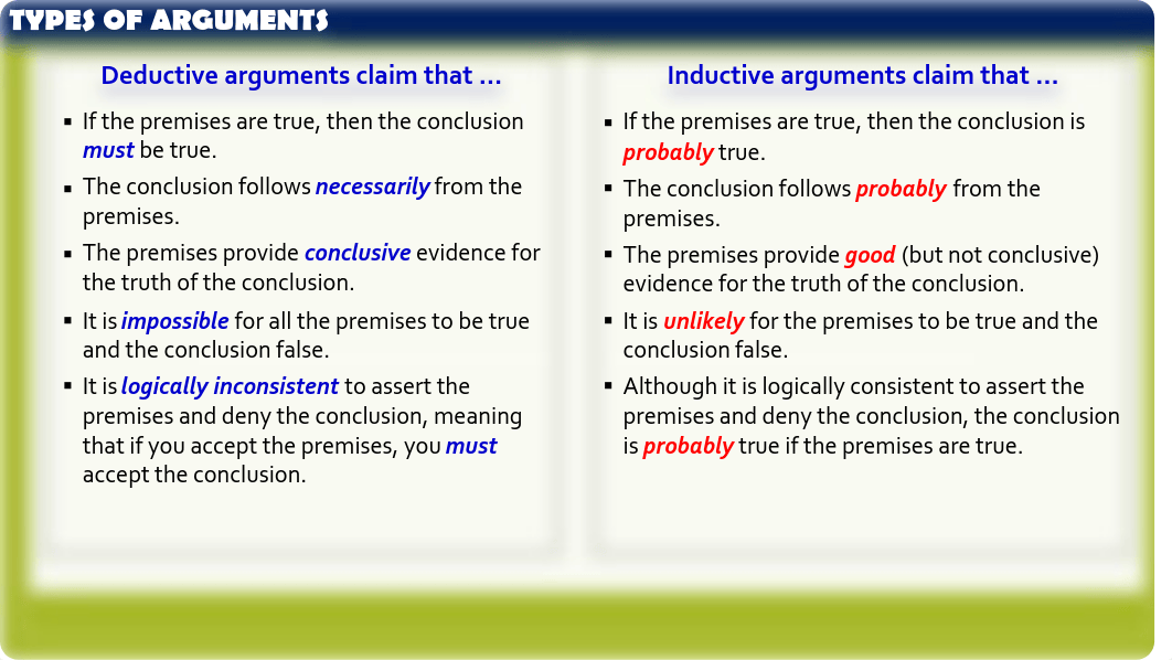 Chapter 11 - Inductive Reasoning.pdf_dummcq409d0_page5