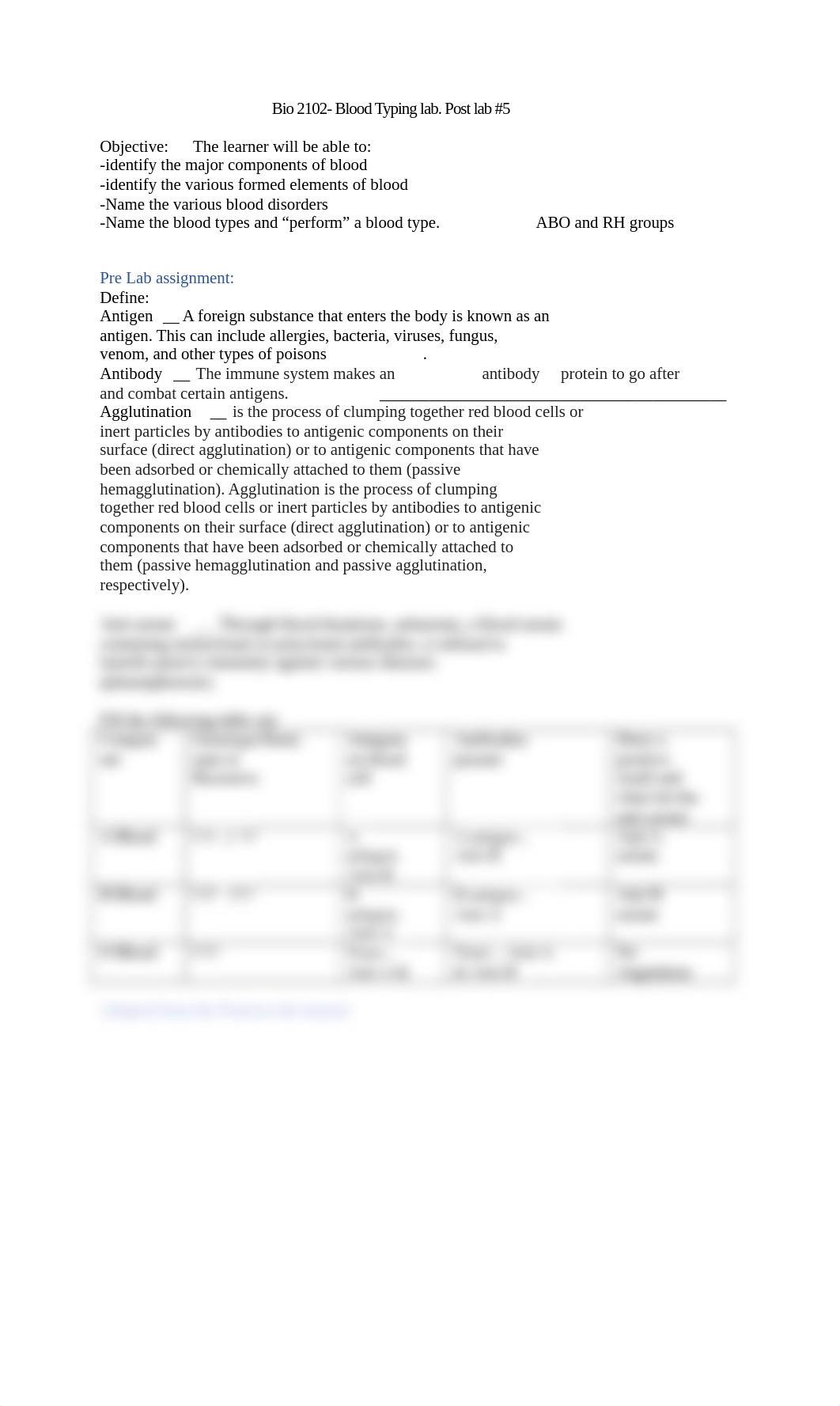 Bio 2102 Blood Typing Post #5.docx_dumnoyswdpp_page1