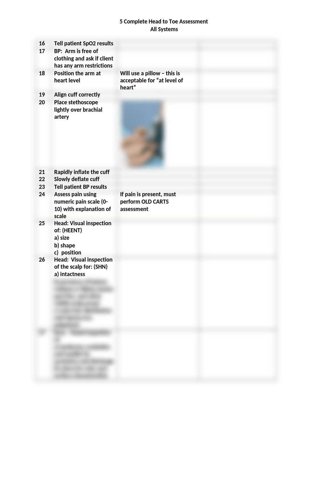 5 Complete Head to Toe Assessment (3).docx_dumpywmqcog_page2