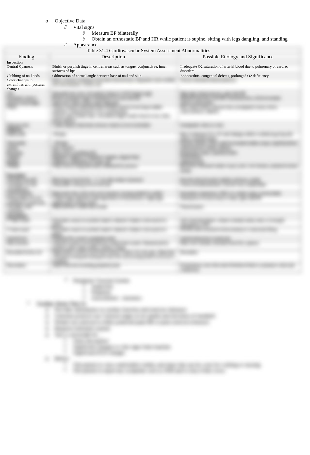 Med Surg Exam 2 SG.docx_dumw1541l42_page2