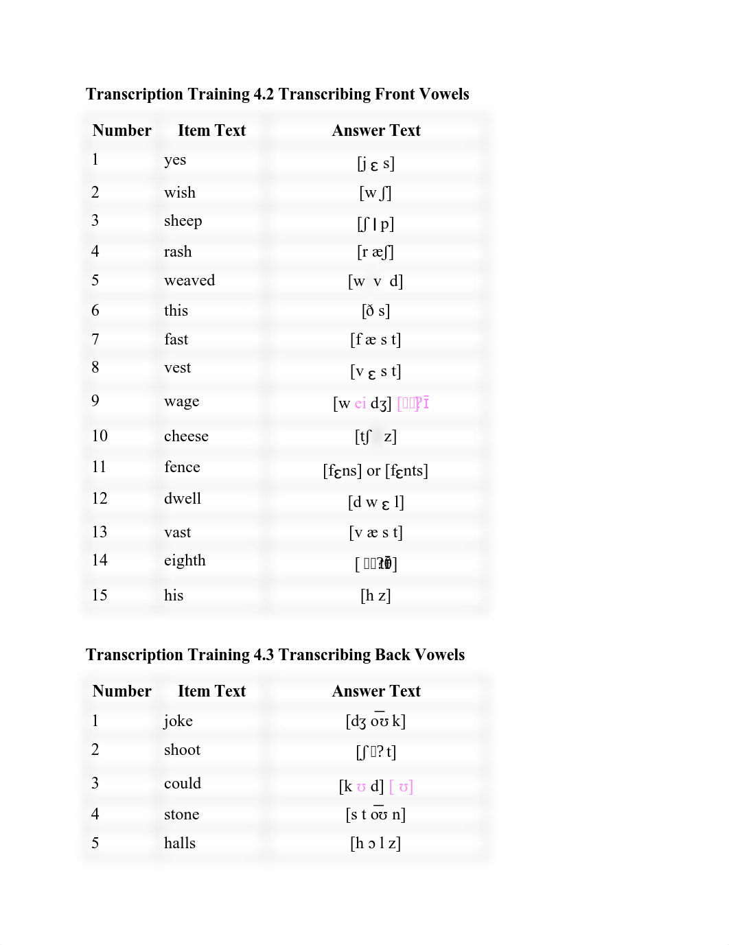 Mod2_TT (1).pdf_dumw4xn4n1v_page1