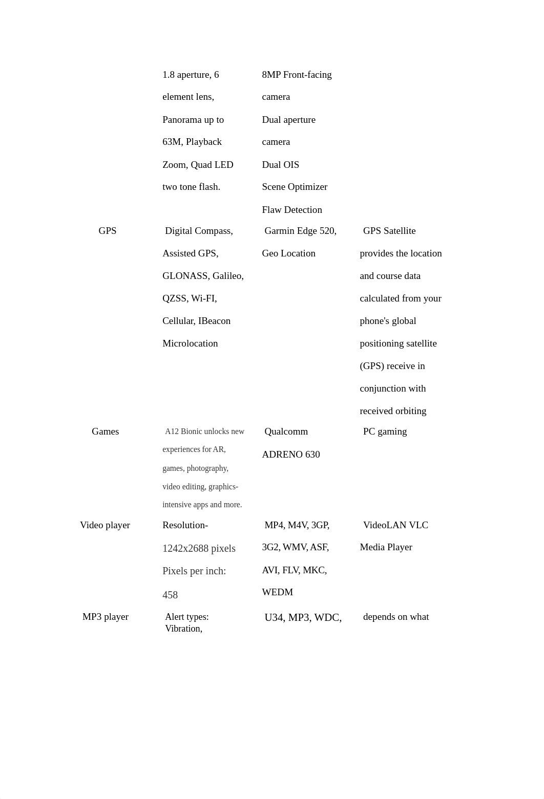 Chapter 1 Group HW.docx_dumwg8v8qze_page2