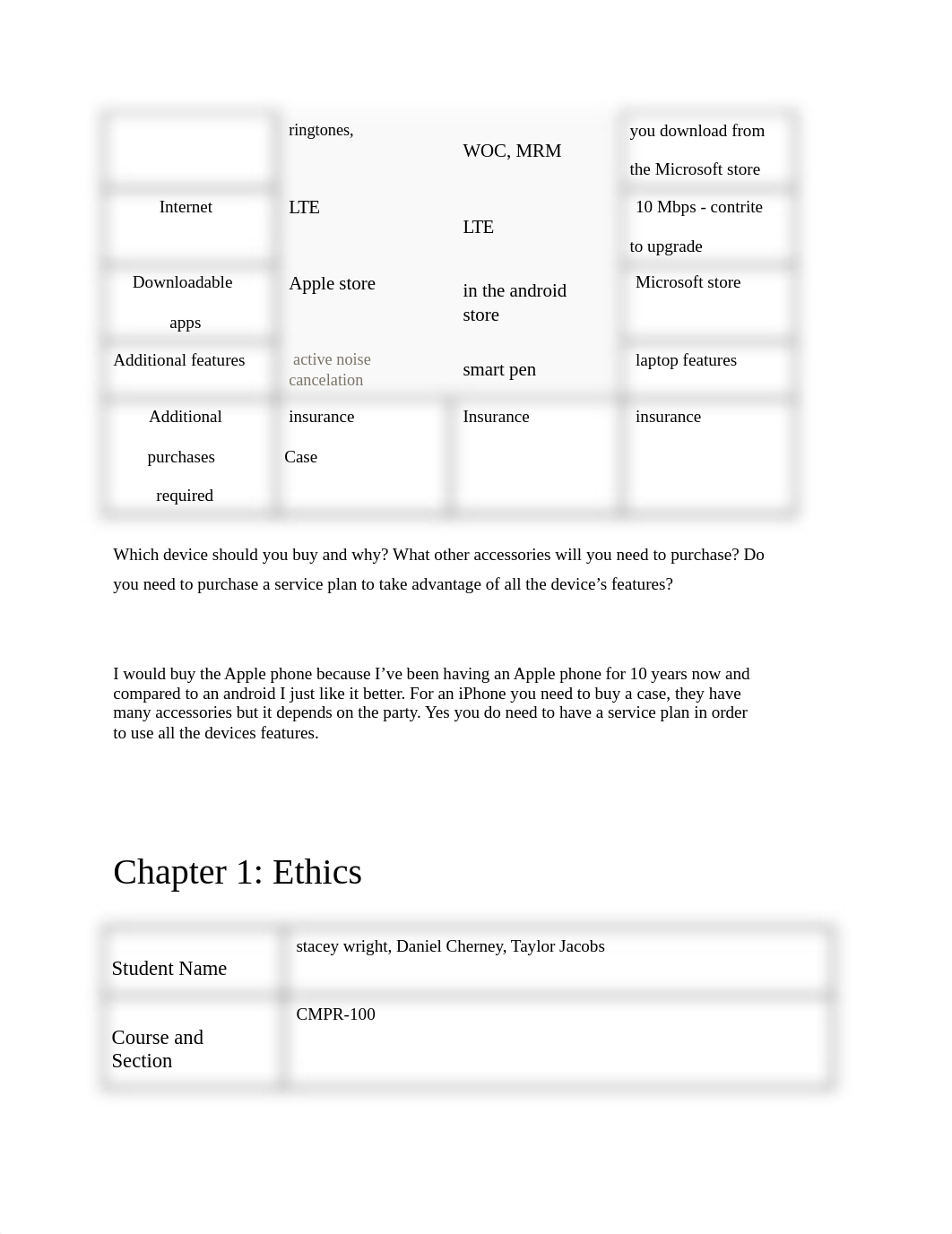 Chapter 1 Group HW.docx_dumwg8v8qze_page3