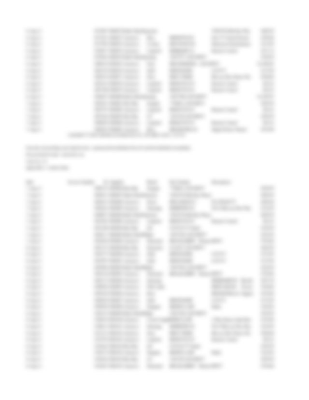 2-3 Procurement Fraud Case Study.xlsx_dumx093mrvm_page3