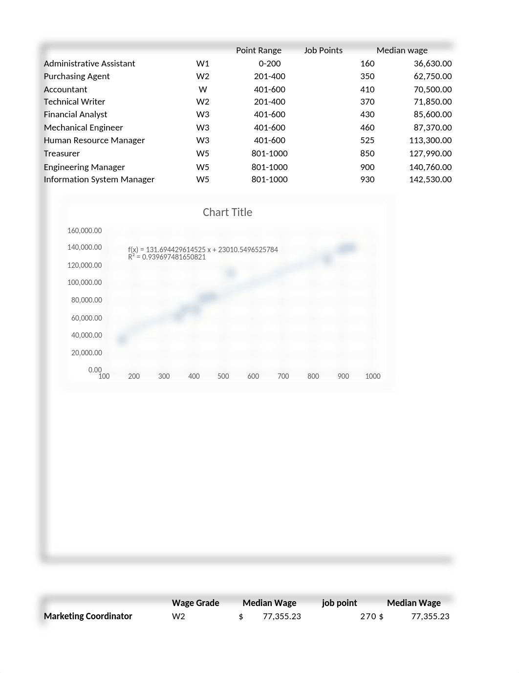 Liberty Enterprises exercise.xlsx_dumx1wvb6rc_page1